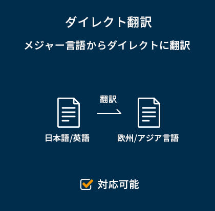 ダイレクトに翻訳